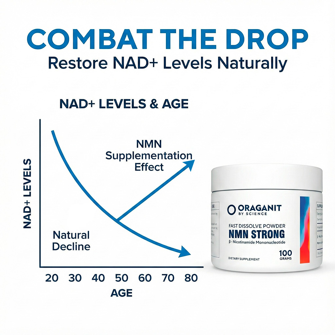 Ultimate Alpha Stack