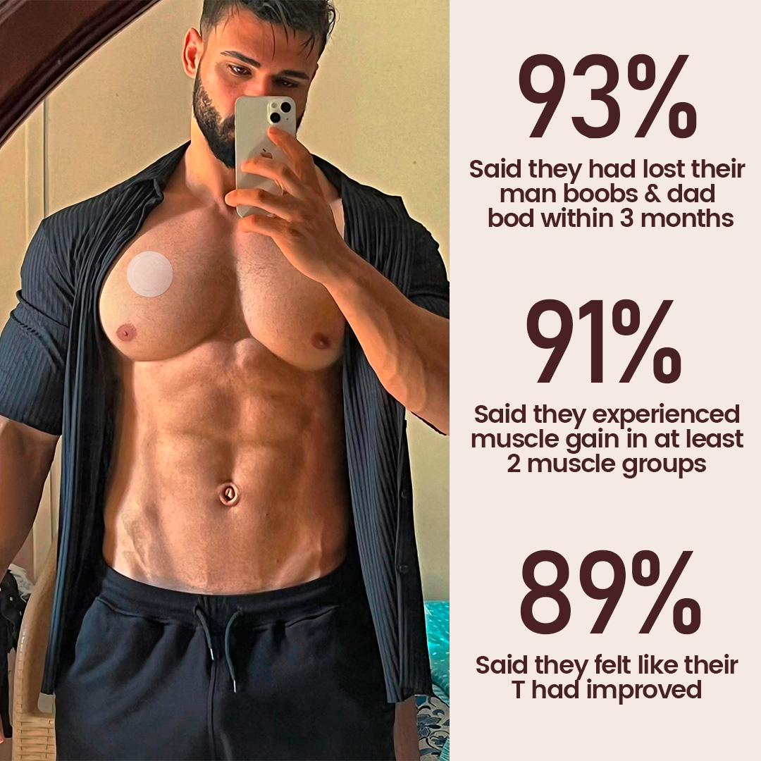 Ultimate Alpha Stack