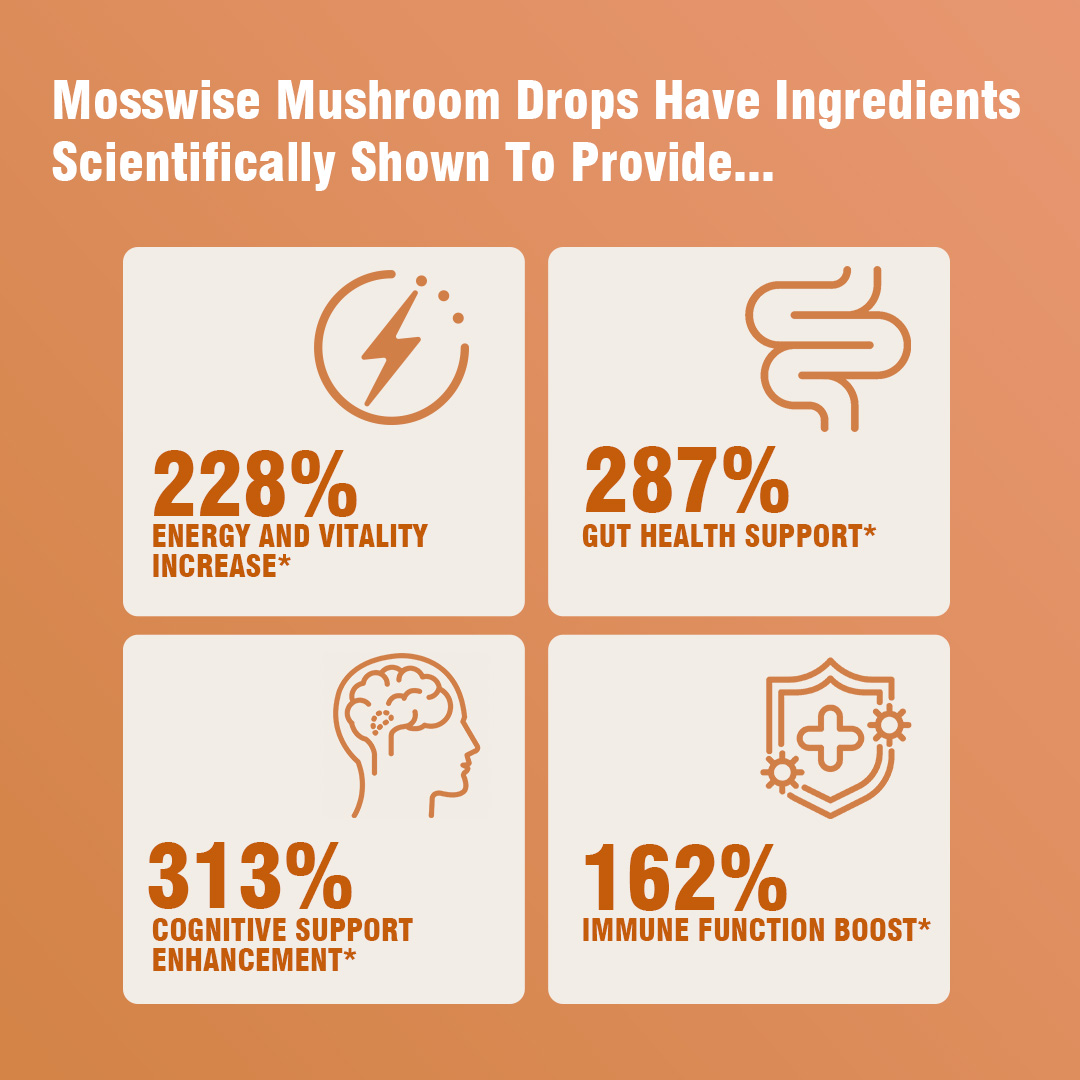 Ultimate Alpha Stack